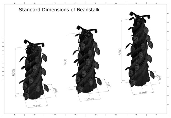 Beanstalk - Image 2
