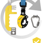 Premium SelfBelay 2.0 Recertification