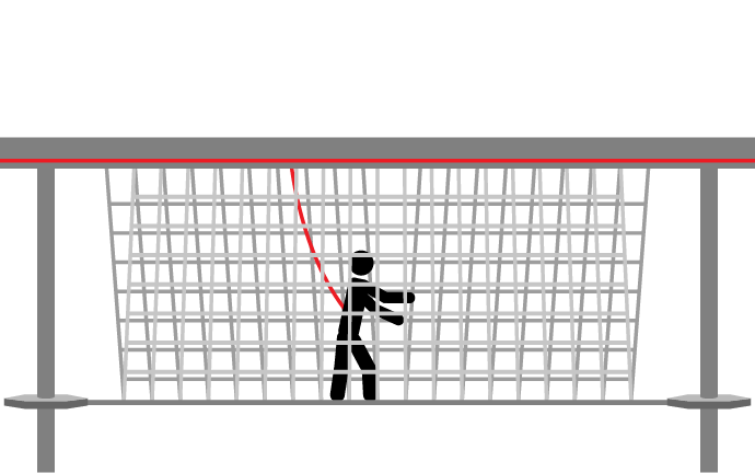 Double Net