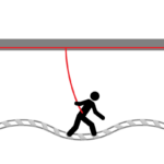 Wave Bridge