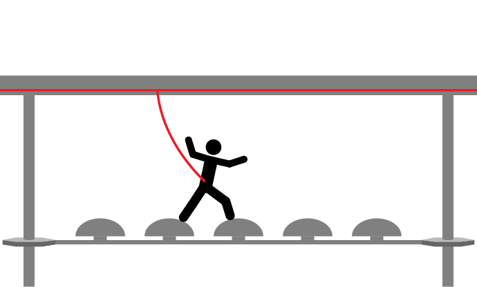 Bosu Bridge