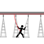 Pyramid Nets