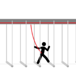 Swinging Logs