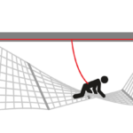 Twisted Net