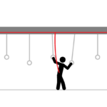 Hand Loops & Ropes